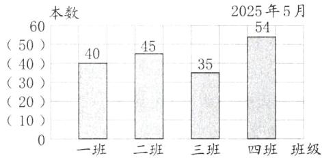 10三班一班二班四班班级