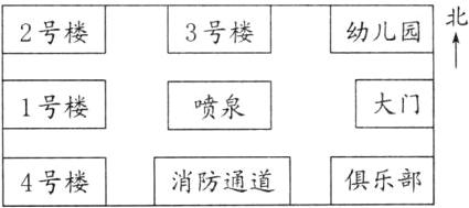 俱乐部消防通道4号楼