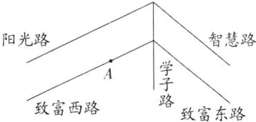 致富西路致富东路