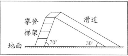 地面