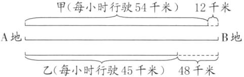 乙每小时行驶45千米48千米