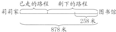 258米878米