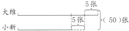 大维15张50张小新