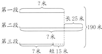 第三段米短15米