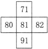 91