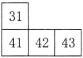4241