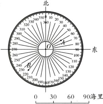 90海里3060