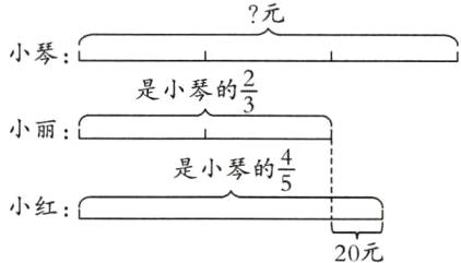 小红20元
