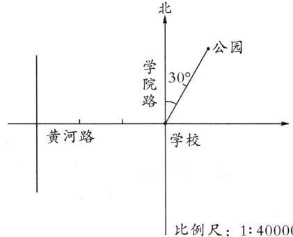 比例尺140000