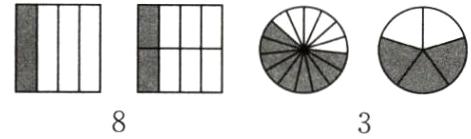 III