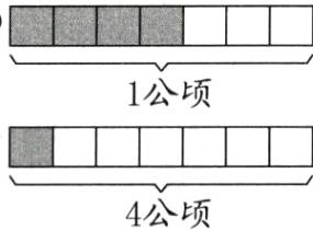 4公顷