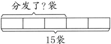 15袋