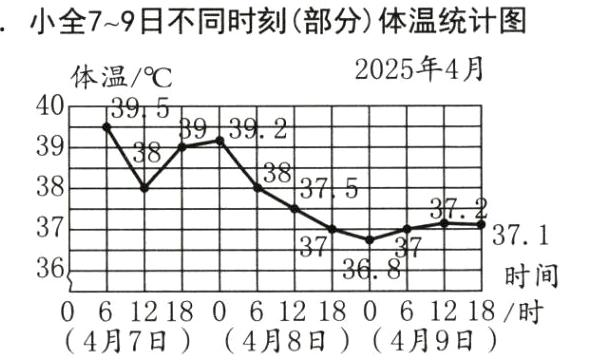 061218061218061218时4月7日4月8日4月9日