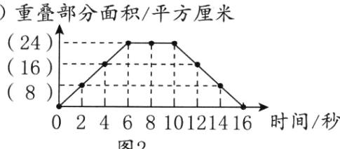 0246810121416时间秒图2