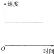 时间