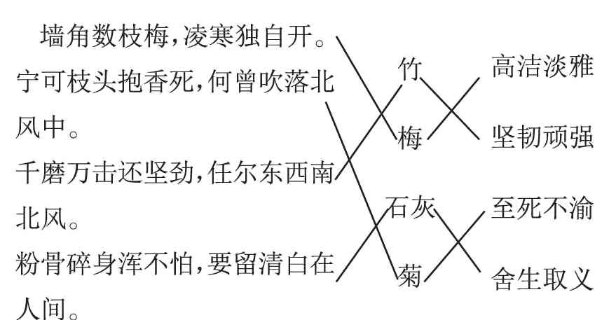 南舍生取义人间