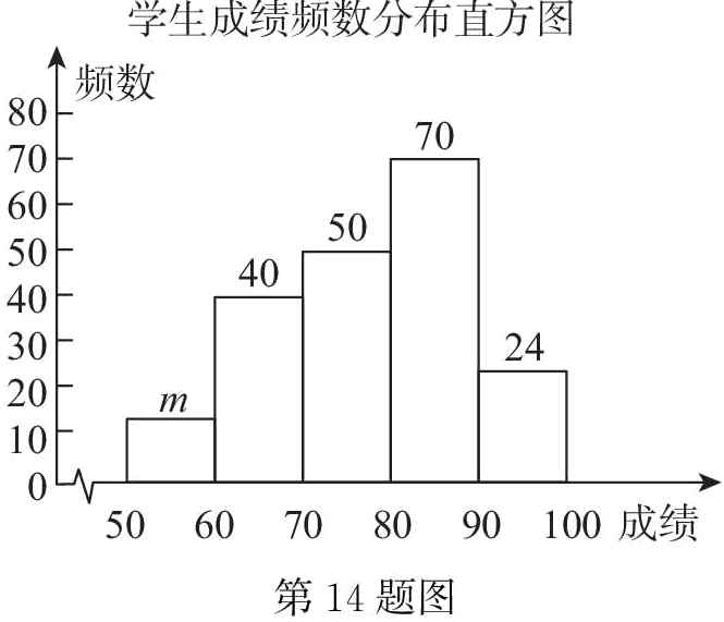 第14题图