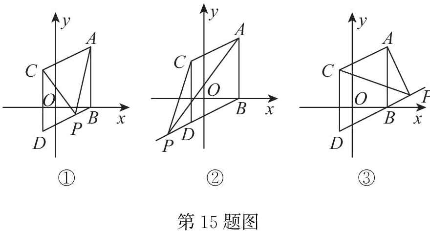 第15题图