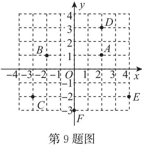 第9题图