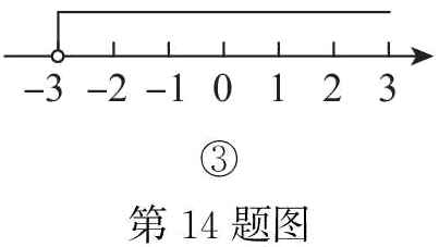 第14题图
