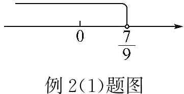 例21题图