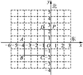 1B
