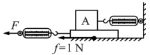 f1N