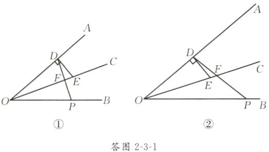 答图231