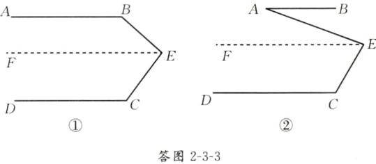 答图233