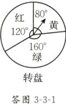 转盘答图331