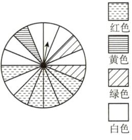 白色