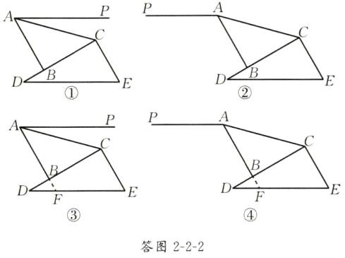 答图222