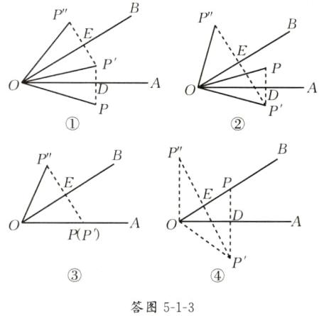 答图513