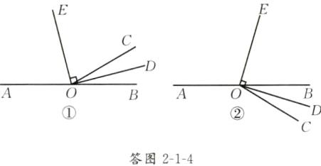 答图214