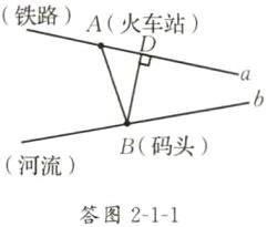 河流答图211
