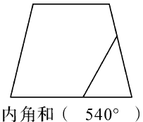 内角和540