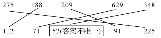 52答案不唯-1127191225