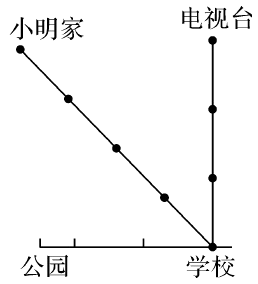 公园学校