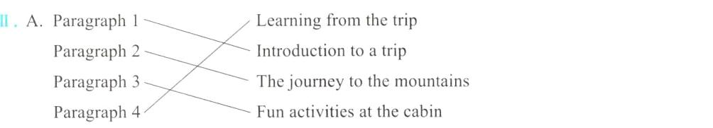 Paragraph3Paragraph4