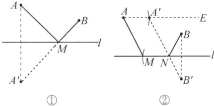 AtB