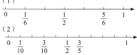 frac310frac12frac3510