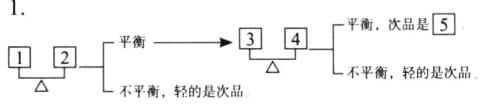 平衡H不平衡轻的是次品不平衡轻的是次品