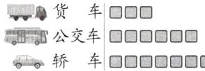 二公交车轿车口