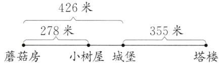 278米355米小树屋城堡蘑菇房塔楼
