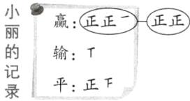 平正下