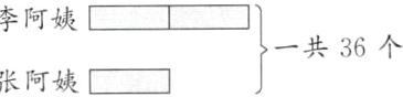 一共366个张阿姨