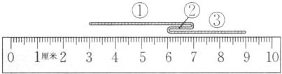 1厘米210