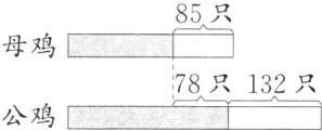 78只132只公鸡