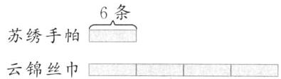 苏绣手帕云锦丝巾