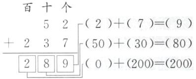 21890200200
